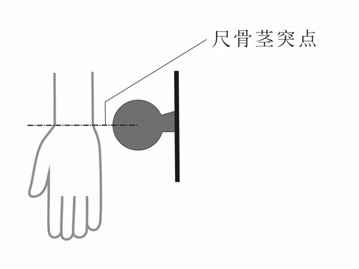 通道扶手