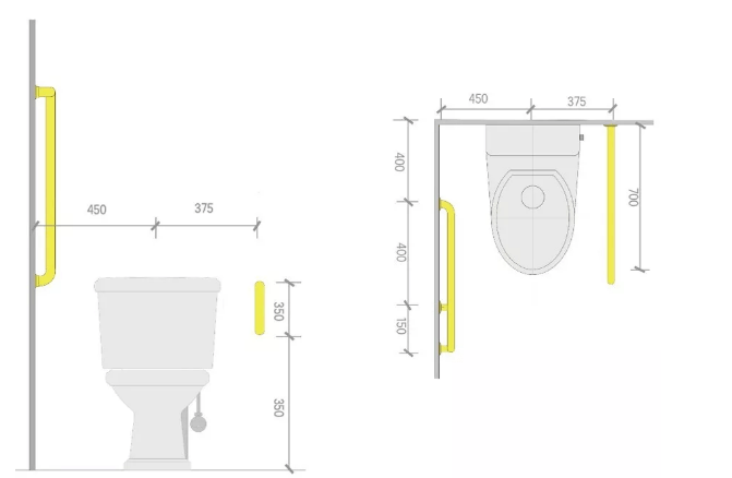 無障礙坐便器