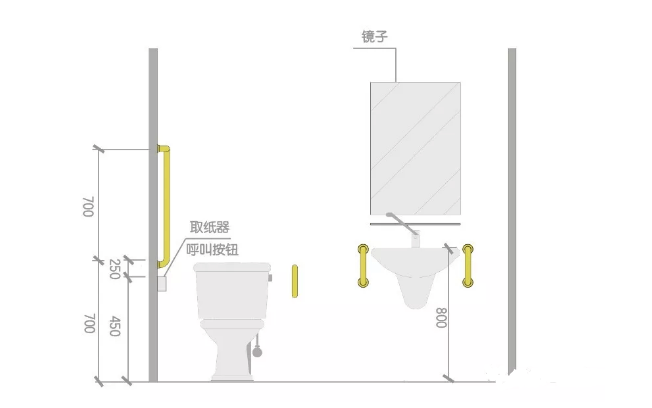 無(wú)障礙坐便器及無(wú)障礙洗手盆