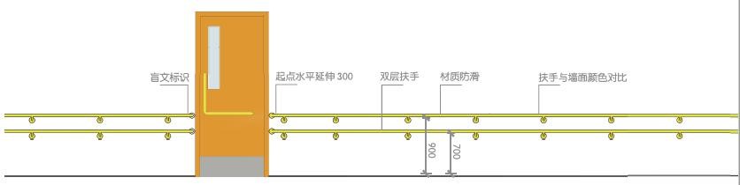 無障礙安全抓桿3